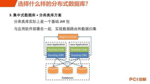 軌交產品事業部技術培訓系列 12月技術分享會聚焦生物技術推廣服務