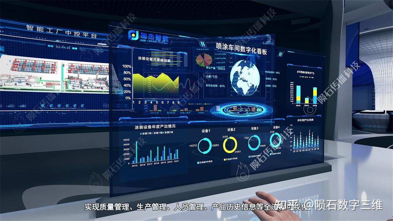 揭秘?cái)?shù)字工廠 動(dòng)畫制作的神秘面紗與數(shù)字內(nèi)容制作服務(wù)